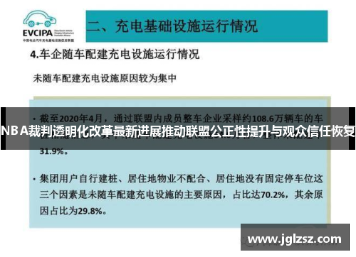 NBA裁判透明化改革最新进展推动联盟公正性提升与观众信任恢复